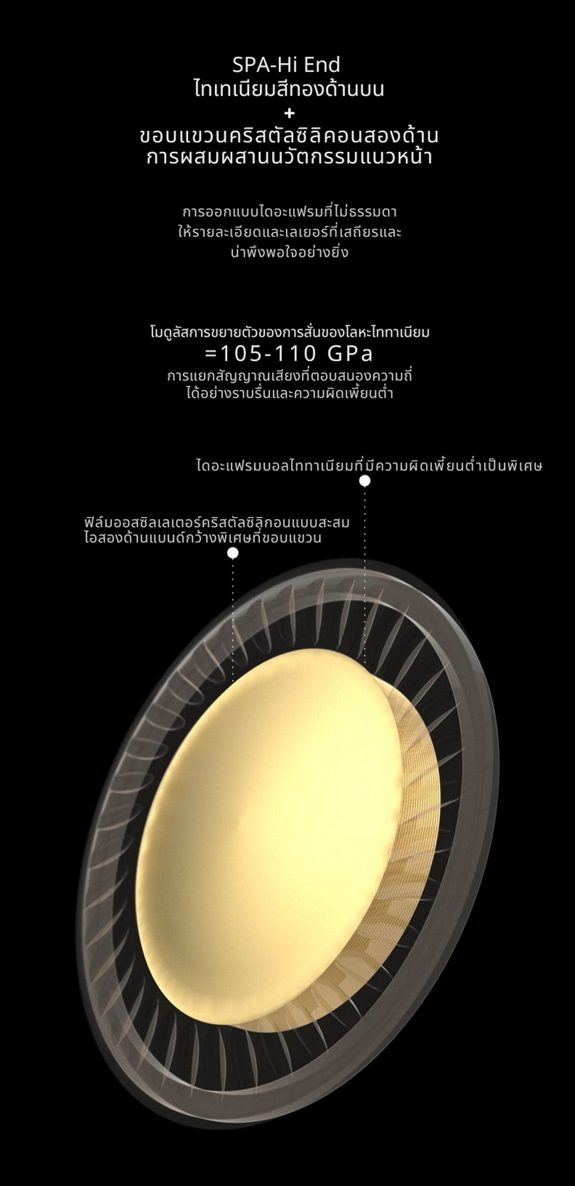 Ear Acoustic Audio SPA-Hi End Ultra หูฟัง IEMs ไดรเวอร์ Dynamic ไดอะแฟรมบอลไททาเนียม ประกันศูนย์ไทย