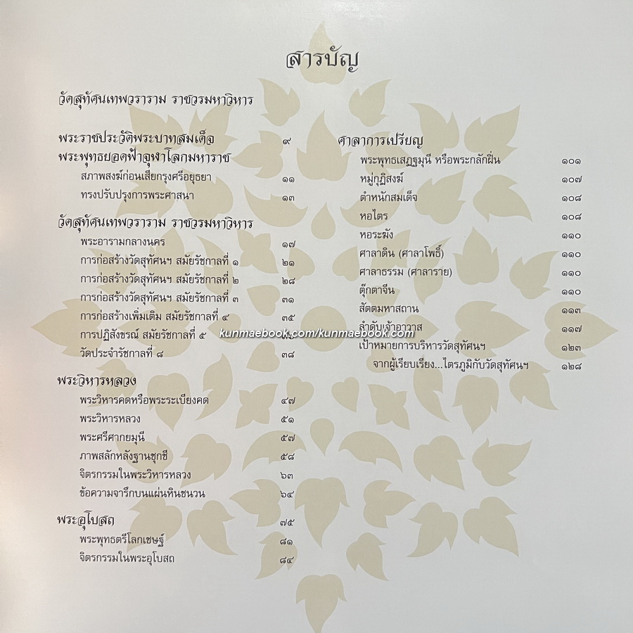 วันวาน วันนี้ วัดสุทัศนเทพวราราม ราชวรมหาวิหาร เฉลิมฉลองครบรอบ ๒๐๐ ปี