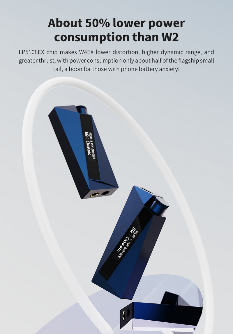 Luxury & Precision W4EX USB DAC/AMP Dongle ระดับรองเรือธง (SubFlagship) ประกันศูนย์ไทย