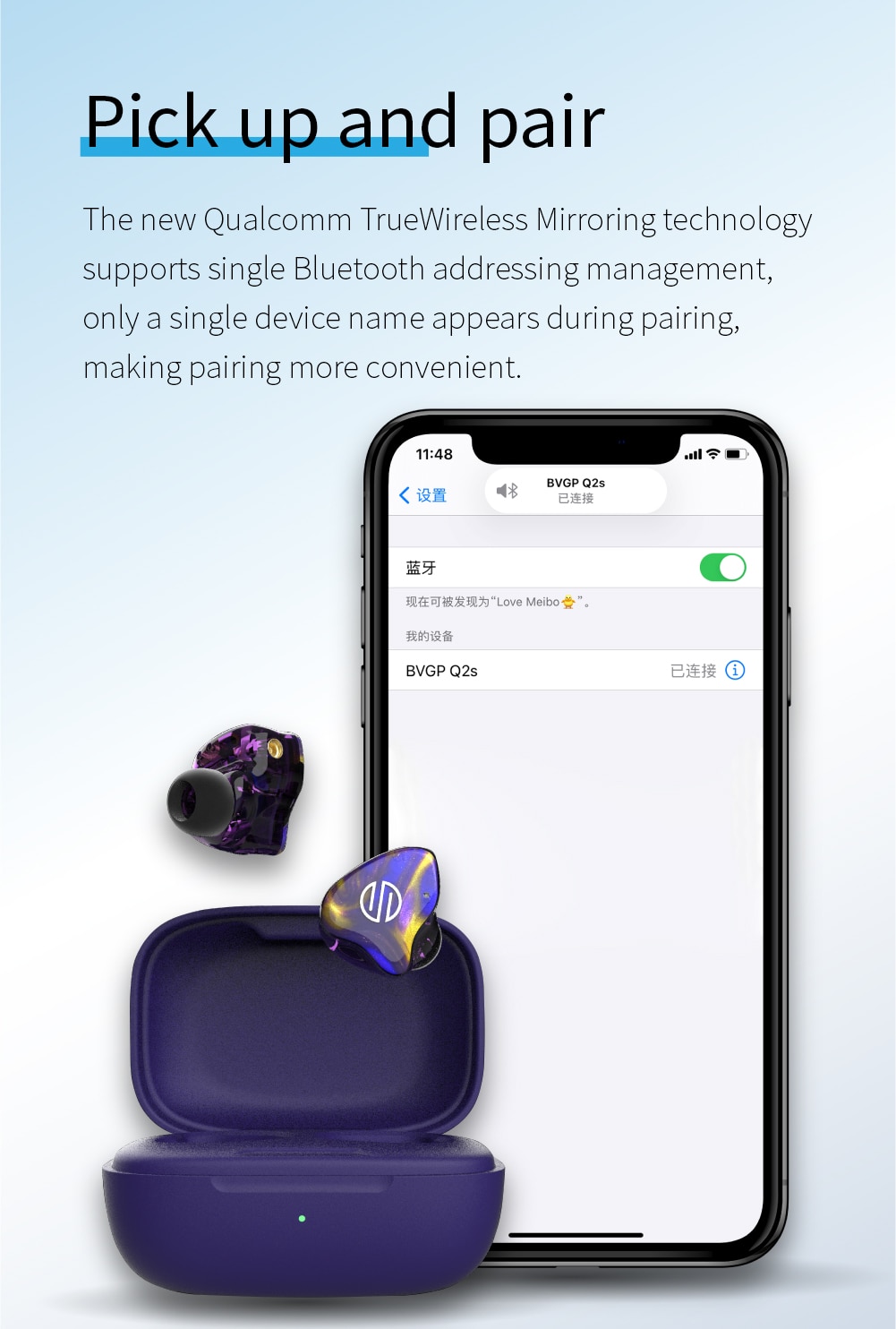 ขาย BGVP Q2S หูฟัง TWS 2 ไดรเวอร์ 1BA Knowles + 1DD