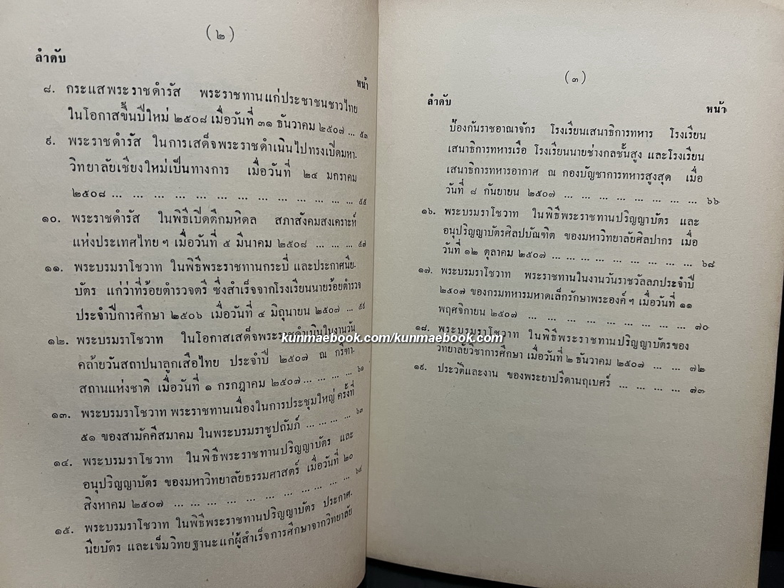 พระธรรมเทศนา พระมงคลวิเสสกถา,พระราชดำรัสและพระบรมราโชวาท อนุสรณ์ พระยาปรีดานฤเบศร์ (ฟัก พันธุ์ฟัก)