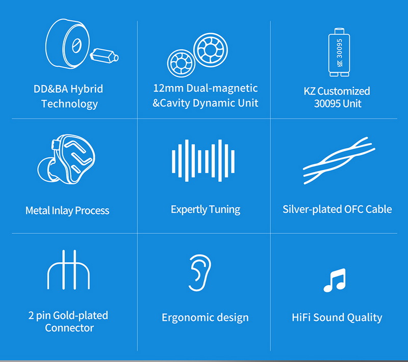 KZ ZNA หูฟัง Hybrid 2 ไดรเวอร์ 1BA+1DD ประกันศูนย์ไทย