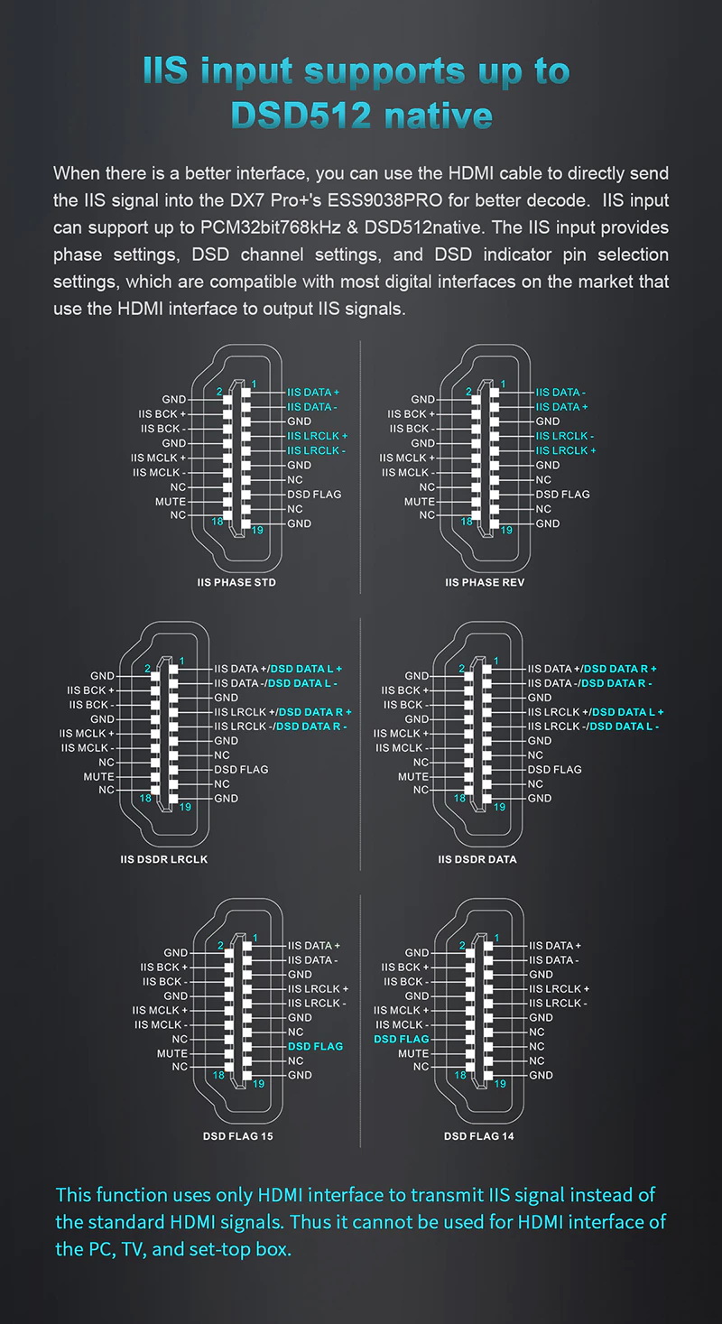 Topping DX7 PRO Plus NFCA Bluetooth DAC/AMP ตั้งโต๊ะครบจบในตัว ประกันศูนย์ไทย