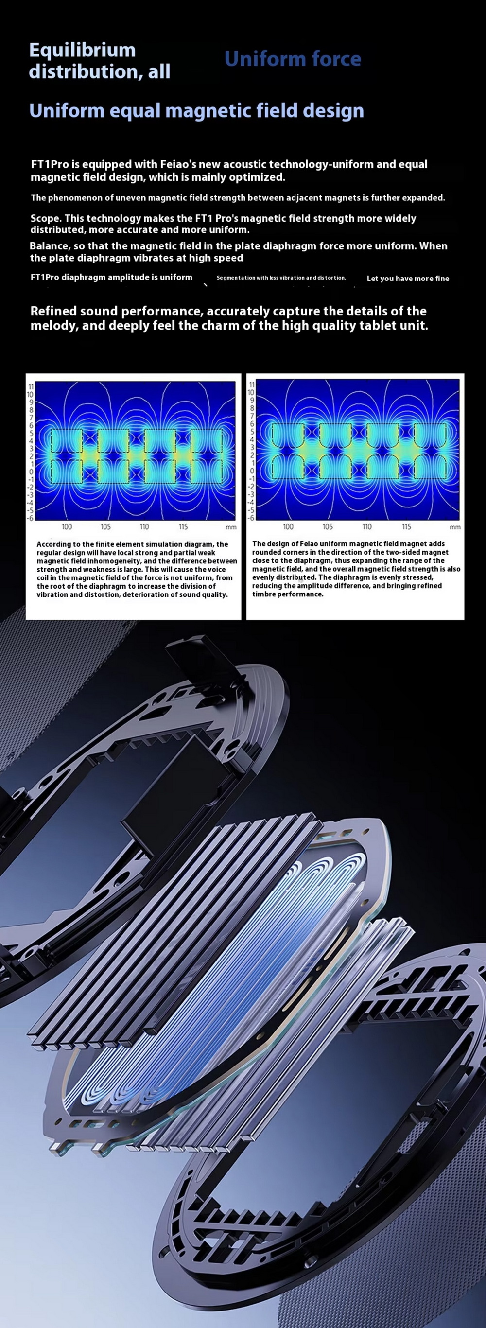 FiiO FT1 PRO หูฟังเฮดโฟนไดรเวอร์ Planar เสียงชัดเจน เวทีเสียงกว้าง ประกันศูนย์ไทย