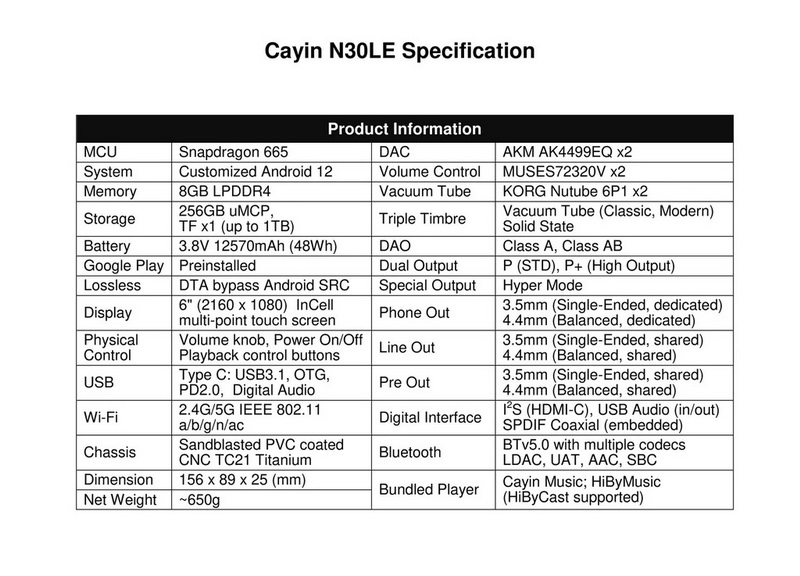 Cayin N30LE DAP เครื่องเล่นเพลงพกพา ตัวท๊อปประจำปี 2023 ประกันศูนย์ไทย