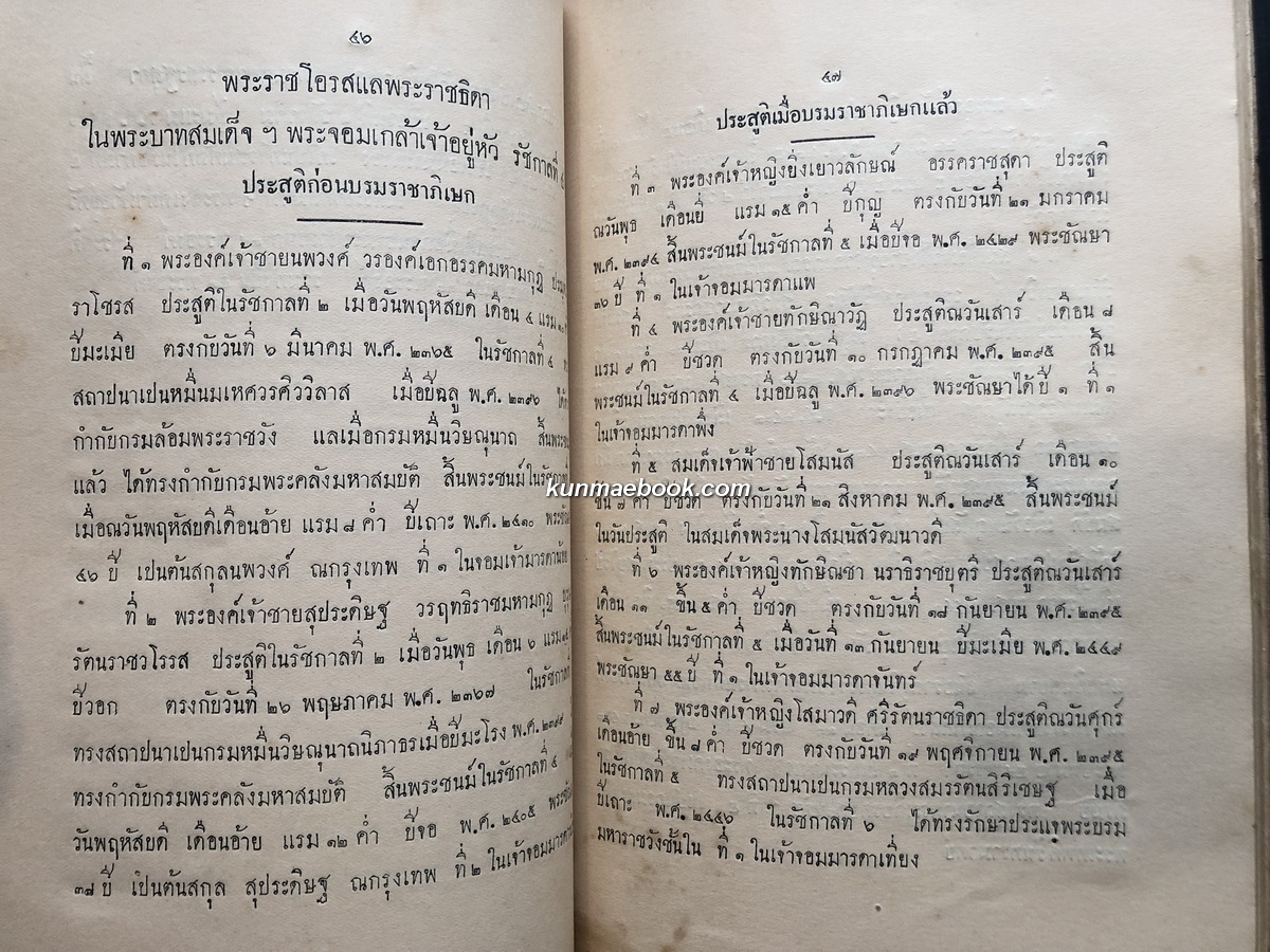 ราชสกุลวงศ์ พระนามเจ้าฟ้าแลพระองค์เจ้าในกรุงรัตนโกสินทร อนุสรณ์ พระเจ้าวรวงศ์เธอ พระองค์เจ้าปรียชาติสุขุมพันธุ์