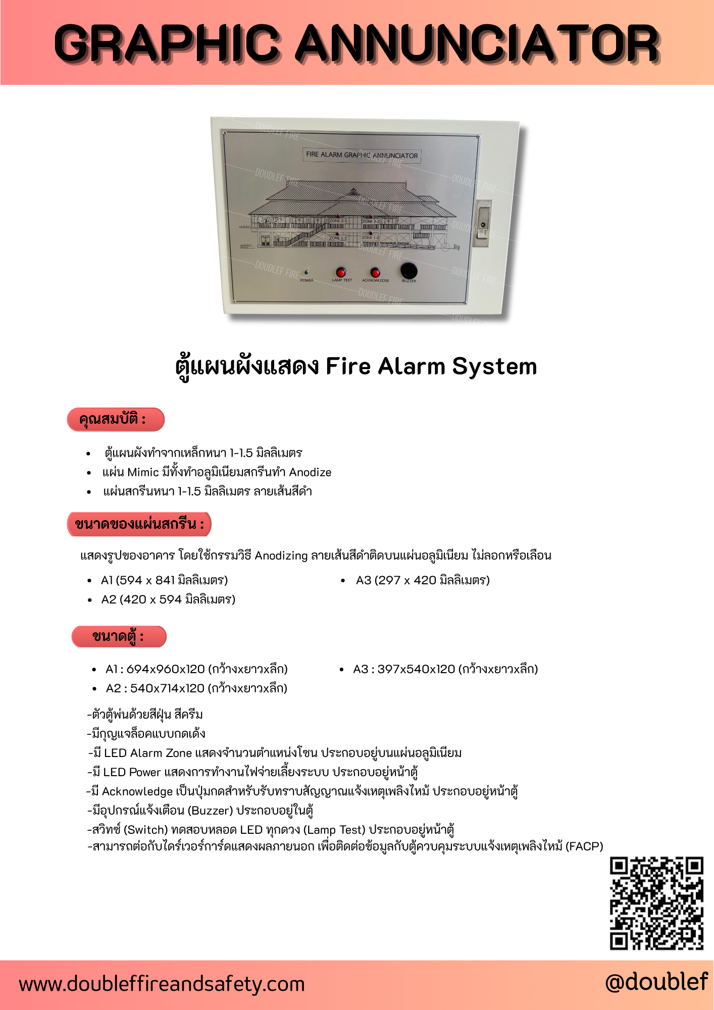 ตู้แสดงแผนผังอาคาร Graphic Annunciator