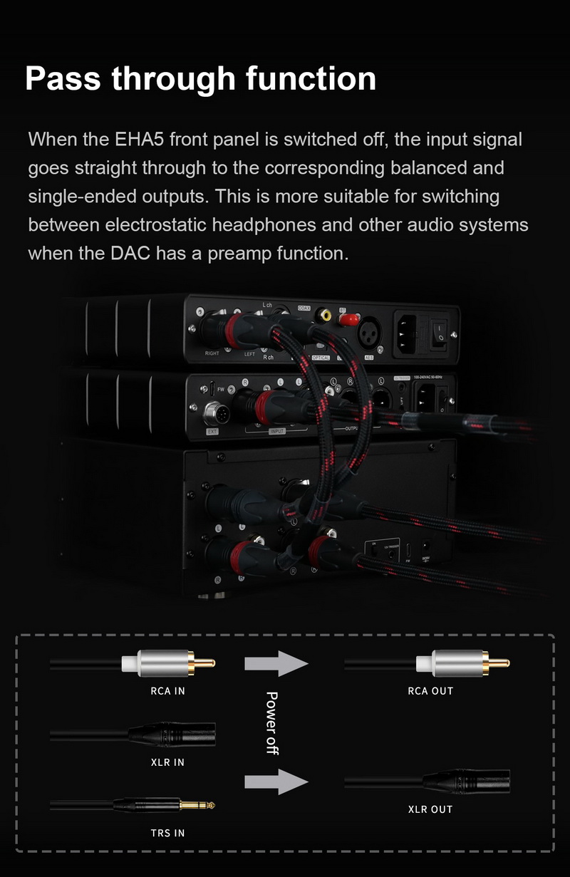 Topping EHA5 Headphone Amplifier คู่หูที่สมบูรณ์แบบสำหรับหูฟัง Electrostatic ของคุณ