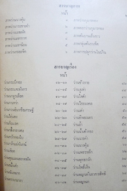 อภินิหารว่านศักดิ์สิทธิ์ : ค้นคว้าและเรียบเรียง โดย เชษฐา พยากรณ์