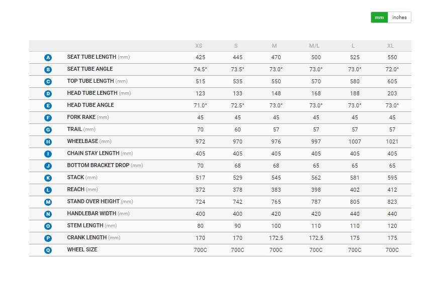 จักรยานเสือหมอบ GIANT TCR ADVANCED 1 DISC Pro compact, 22speeds Ultegra, GIANT MY2022