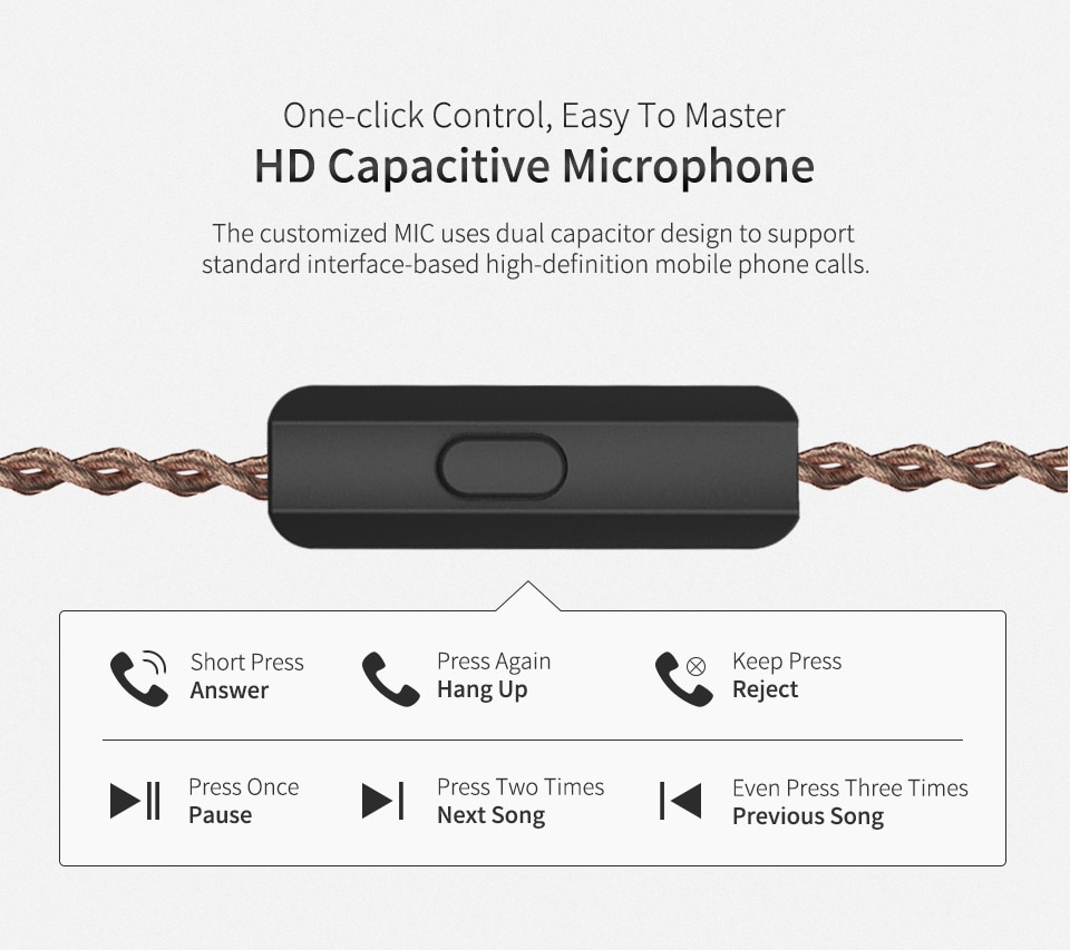 ขาย KZ ZS10 PRO Glare version หูฟัง Hybrid 5 ไดร์เวอร์ (4BA+1DD) ถอดสายได้