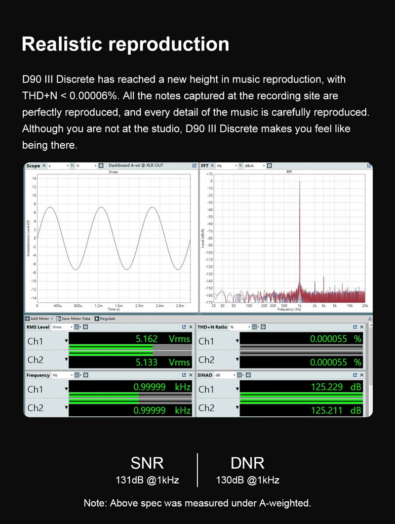 Topping D90IIIDiscrete Fully Balanced DAC รองรับ BT5.1, LDAC, โหมดPreamp, Dual Hi-Res ประกันศูนย์ไทย