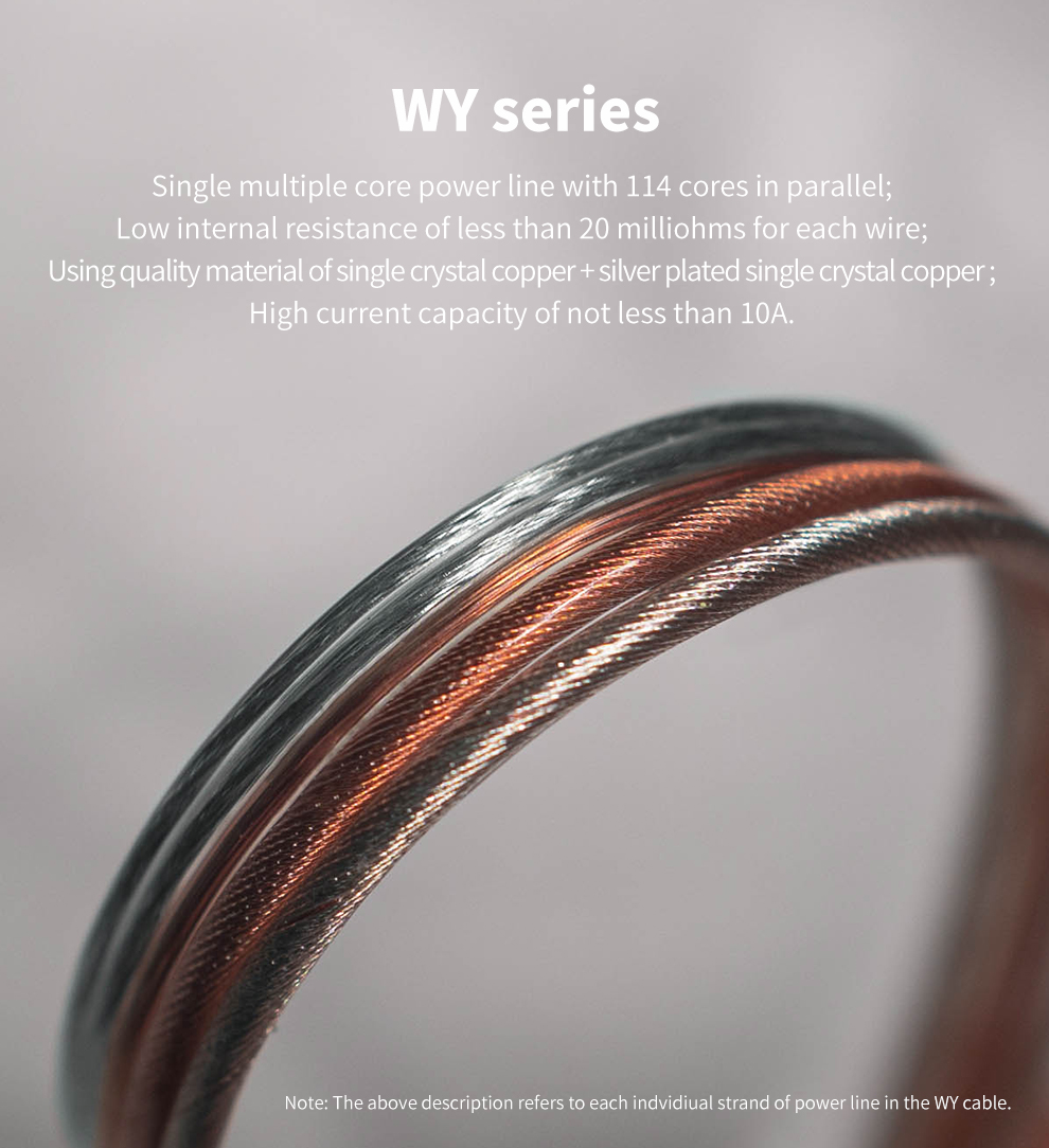 luxury & precision WY1 สาย Y สำหรับ DAP ต่อกับหางหนู โดยใช้แหล่งจ่ายไฟแยก แก้ไขการกินแบต เสียงดีขึ้น