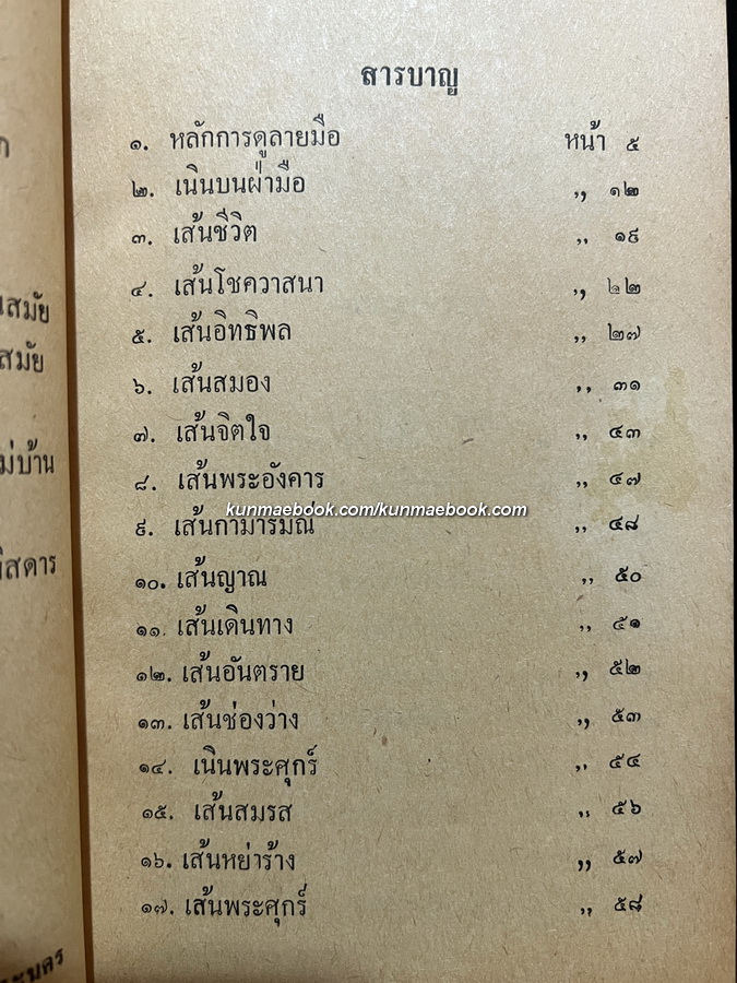 ตำราดูลายมือ ผลงานของ ส.วรศิลป (ชื่น วรศิลป์ สุวรรณสุข)