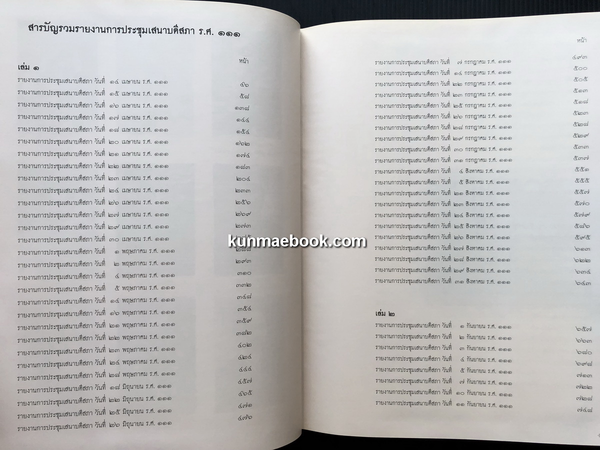 อนุสรณ์ในงานพระราชทานเพลิงศพ หม่อมหลวงทวีสันต์ ลดาวัลย์ ป.จ., ม.ป.ช., ม.ว.ม., ภ.ป.ร.2 อดีตราชเลขาธิการ และองคมนตรี