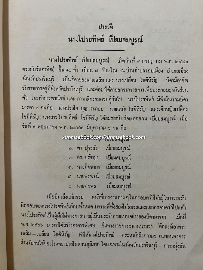 รวมบทความเกี่ยวกับพุทธธรรม อนุสรณ์ นางโปรยทิพย์ เปี่ยมสมบูรณ์