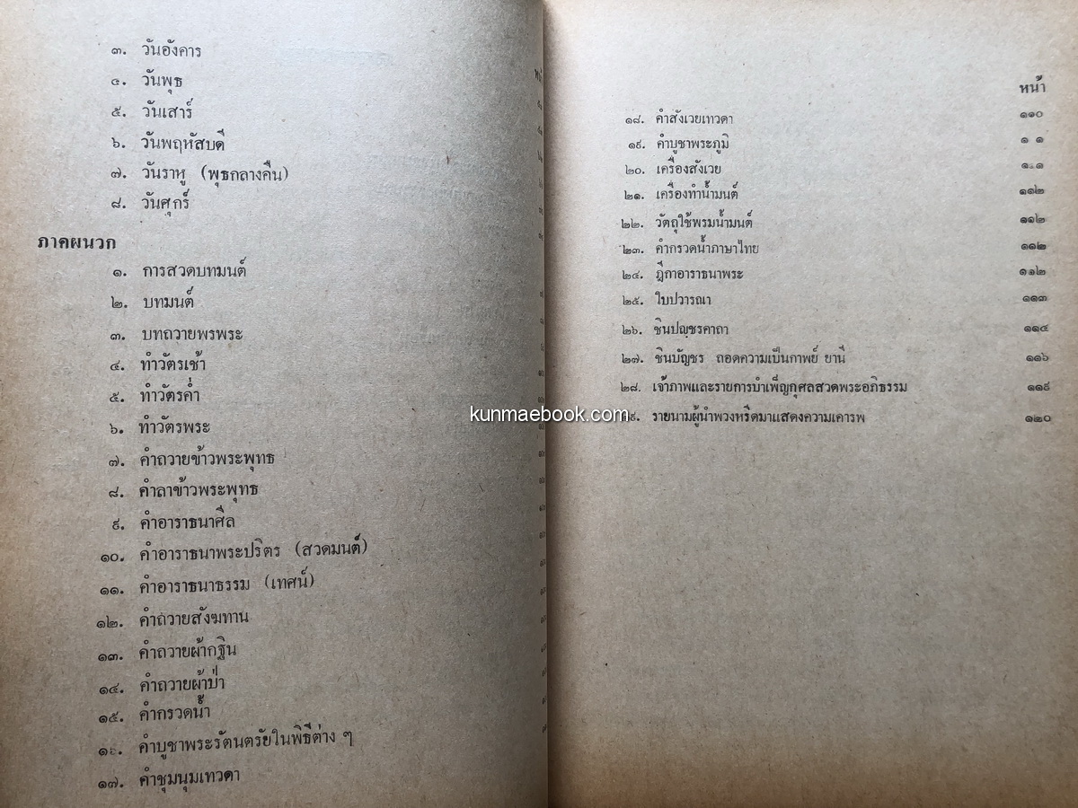 อนุสรณ์ในงานพระราชทานเพลิงศพ อุบาสิกานิล ท้วมเจริญ