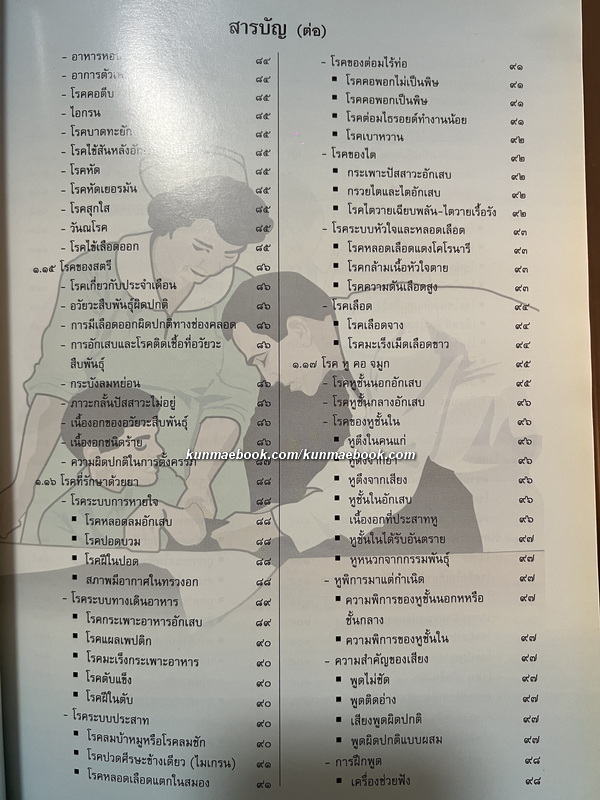 รักษาโรคด้วยสมุนไพรใกล้ตัว / อนุสรณ์ในงานพระราชทานเพลิงศพ คุณแม่ล้วน เพ็ชร์สุข