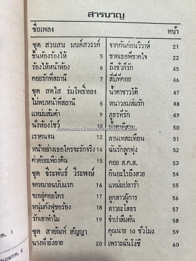 รวมเพลงใหม่ ขวัญใจลูกทุ่ง อันดับ 8