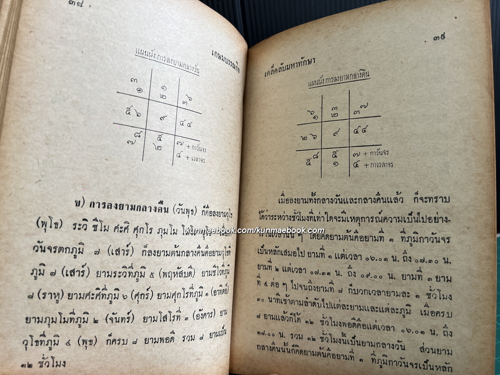 เคล็ดลับมหาทักษา ผลงานของ สำราญ สมุทวนิช