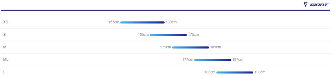 จักรยานเสือหมอบ GIANT PCR LTD 2 ปี 2026 | Shimano Tiagra 2×10 สปีด | ดิสก์เบรกไฮดรอลิก | 8.9 กก.