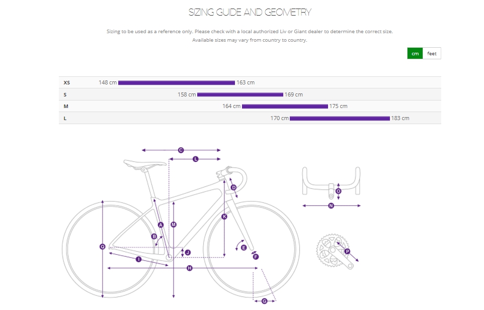 จักรยานเสือหมอบ LIV ALIGHT DD DISC 3 เฟรม+ตะเกียบอลู Giant, เกียร์Altus 3*8 สปีด, MY2022 สี Pistachio ไซส์ S