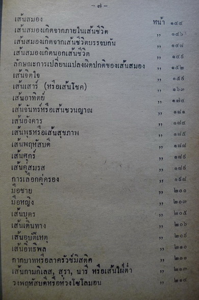 ตำราหมอดูลายมือ หรือ วิทยาการลายมือสงเคราะห์ ผลงานของ พ.ต.หลวงเสนานิติการ (ยง บุนนาค)