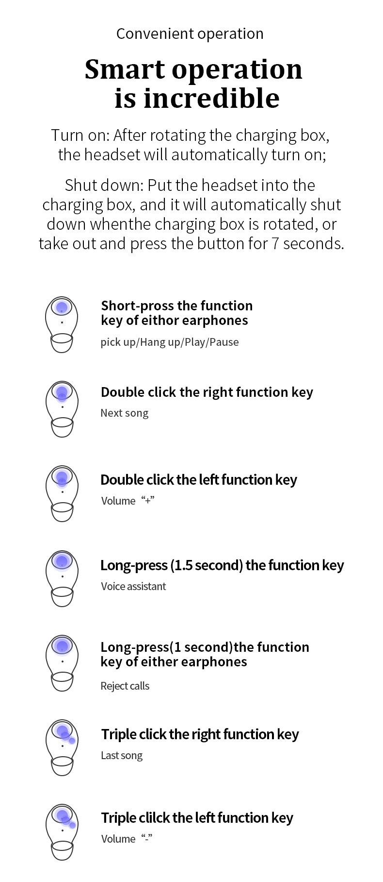 ขาย BGVP Z01 หูฟัง TWS + ลำโพงพกพา ครบจบในตัวเดียว