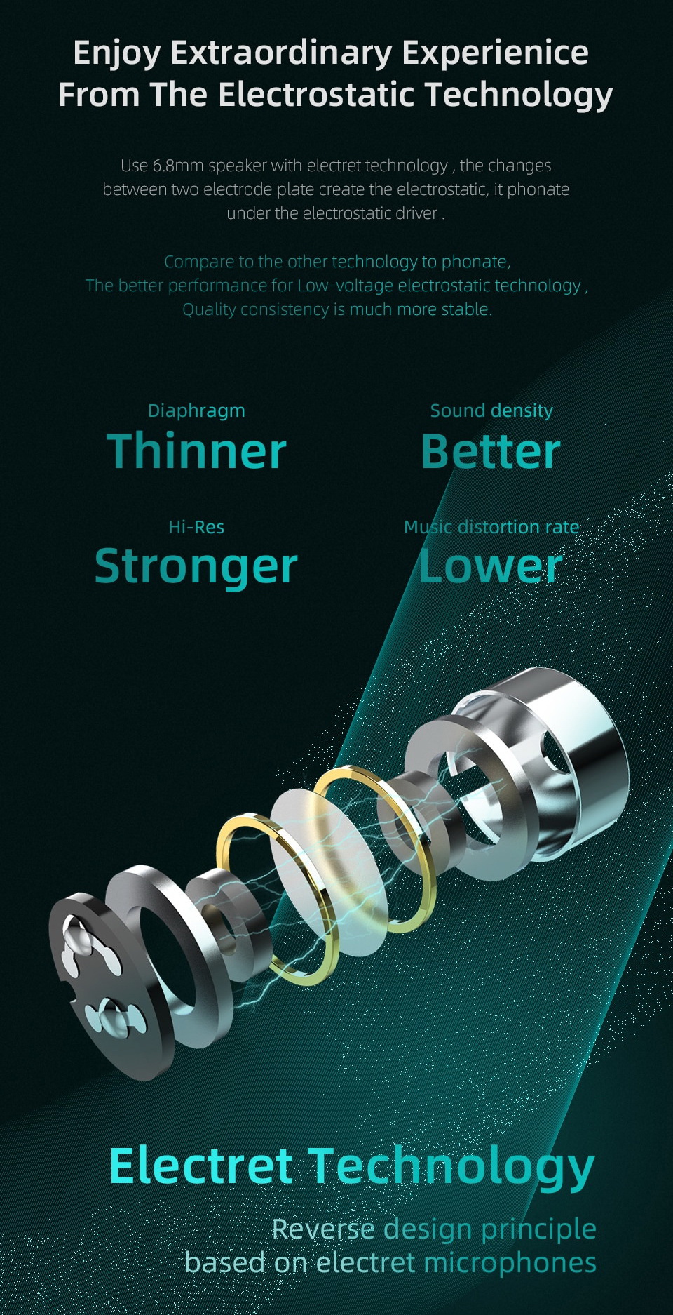 ขาย CCA NRA หูฟัง 2 ไดร์เวอร์ Electrostatic + Dynamic ประกันศูนย์ไทย