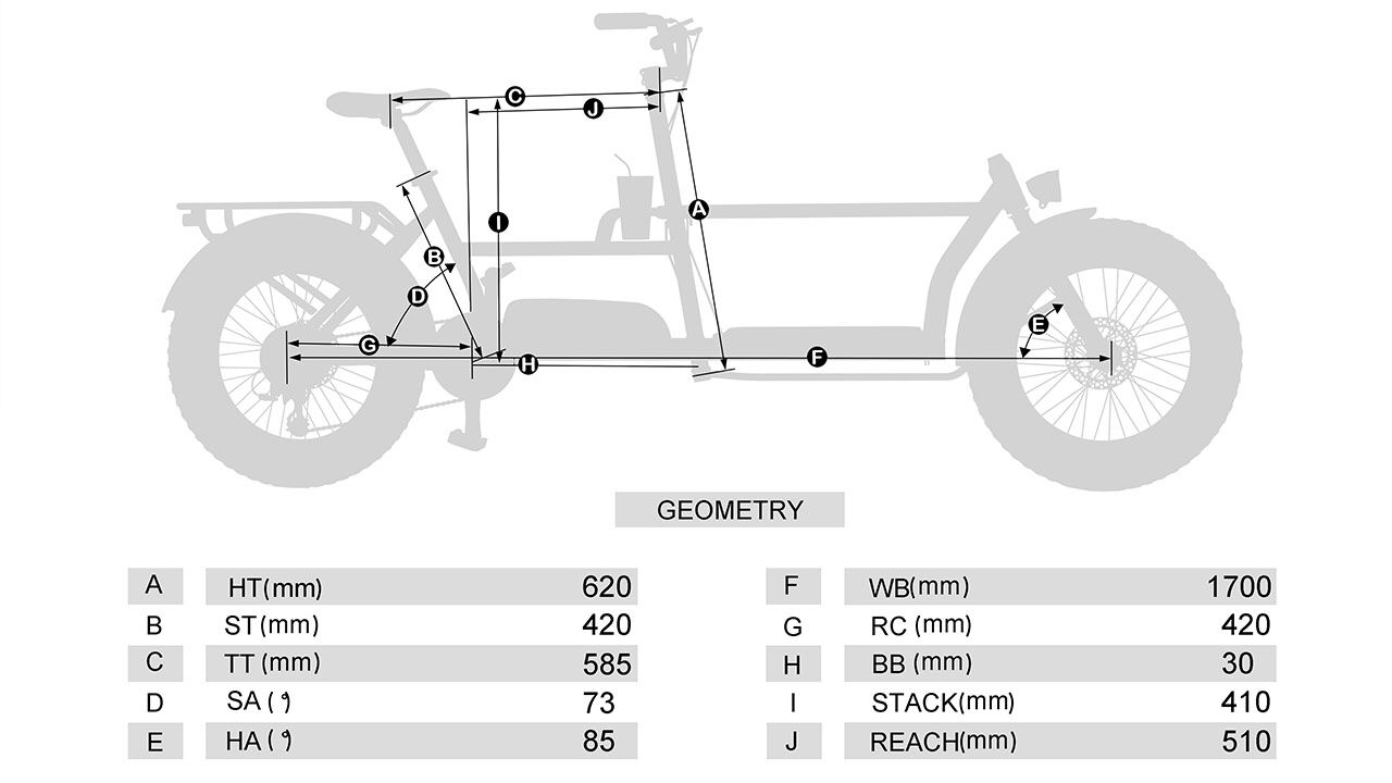 VeloMove VMSC3 จักรยานไฟฟ้าบรรทุกหน้า | มอเตอร์ Bafang 500W | แบตซัมซุง 48V17.4Ah | รับน้ำหนักได้ 180 กก.