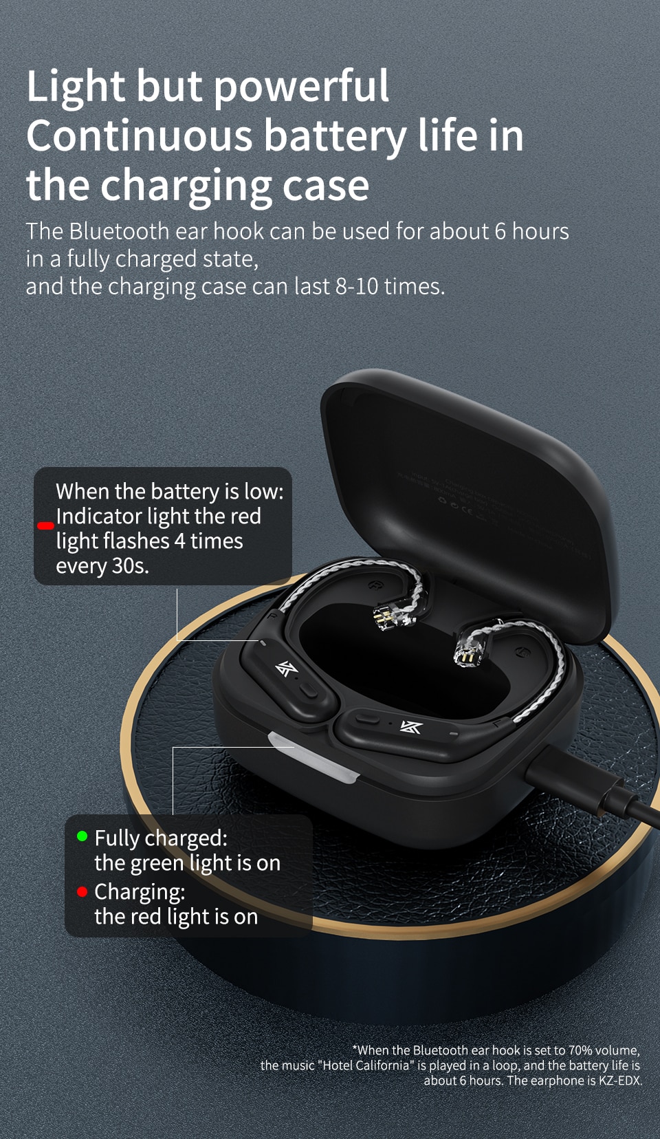 ฃาย KZ AZ09 Module Bluetooth 5.2 อัพเกรดหูฟังให้ไร้สาย