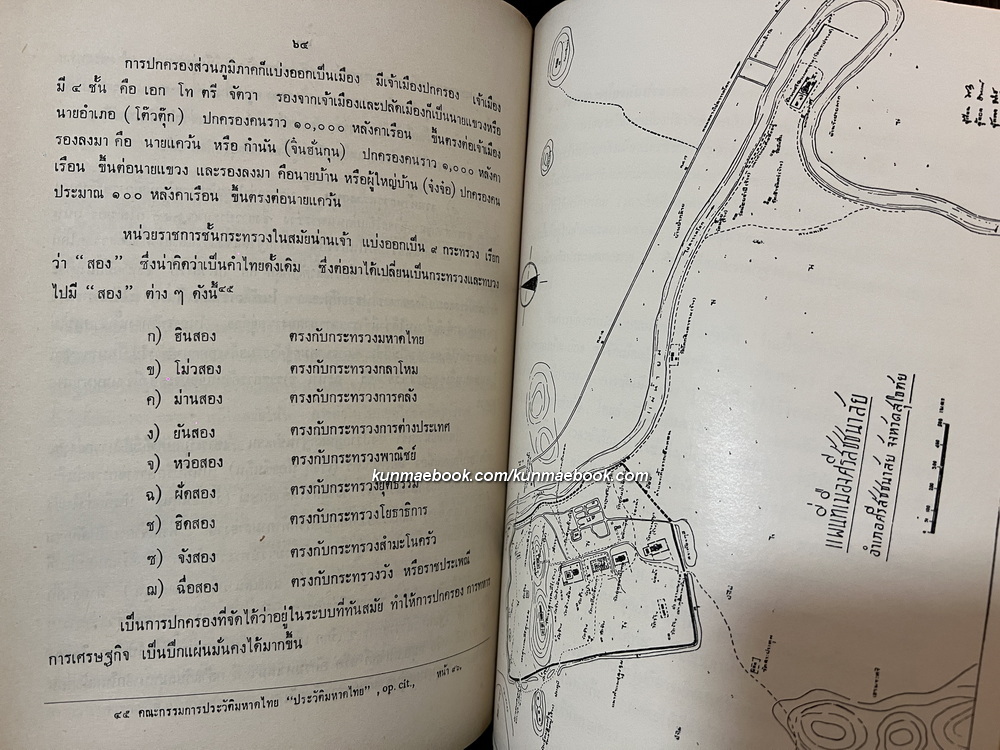 อนุสรณ์ในงานพระราชทานเพลิงศพ นายสุทัศน์ สิริสวย ม.ว.ม.,ป.ช.,ท.จ.