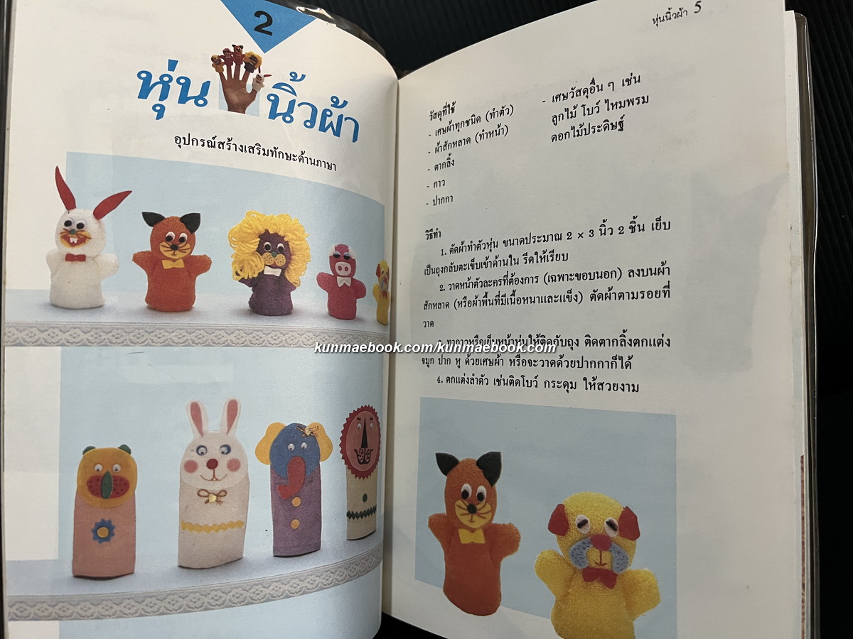 อุปกรณ์สร้างสรรค์ โดย พรจันทร์ จันทวิมล