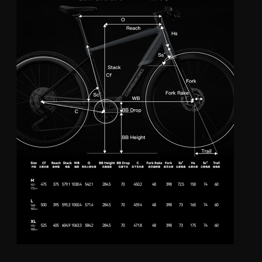 CosmosWorks NOMAD จักรยานไฟฟ้ามอเตอร์กลาง ล้อคาร์บอน | พรีออเดอร์