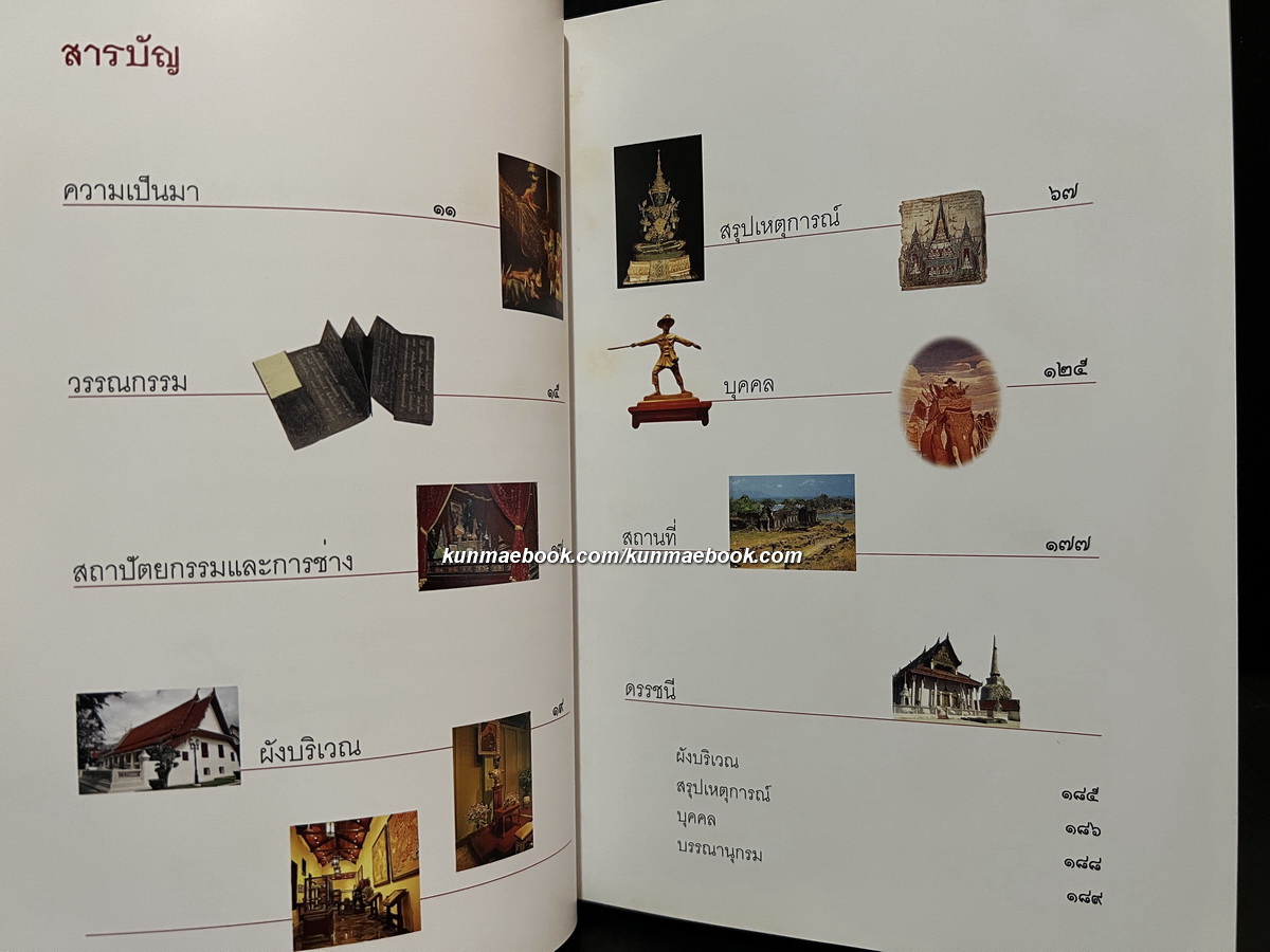 สาระน่ารู้กรุงธนบุรี