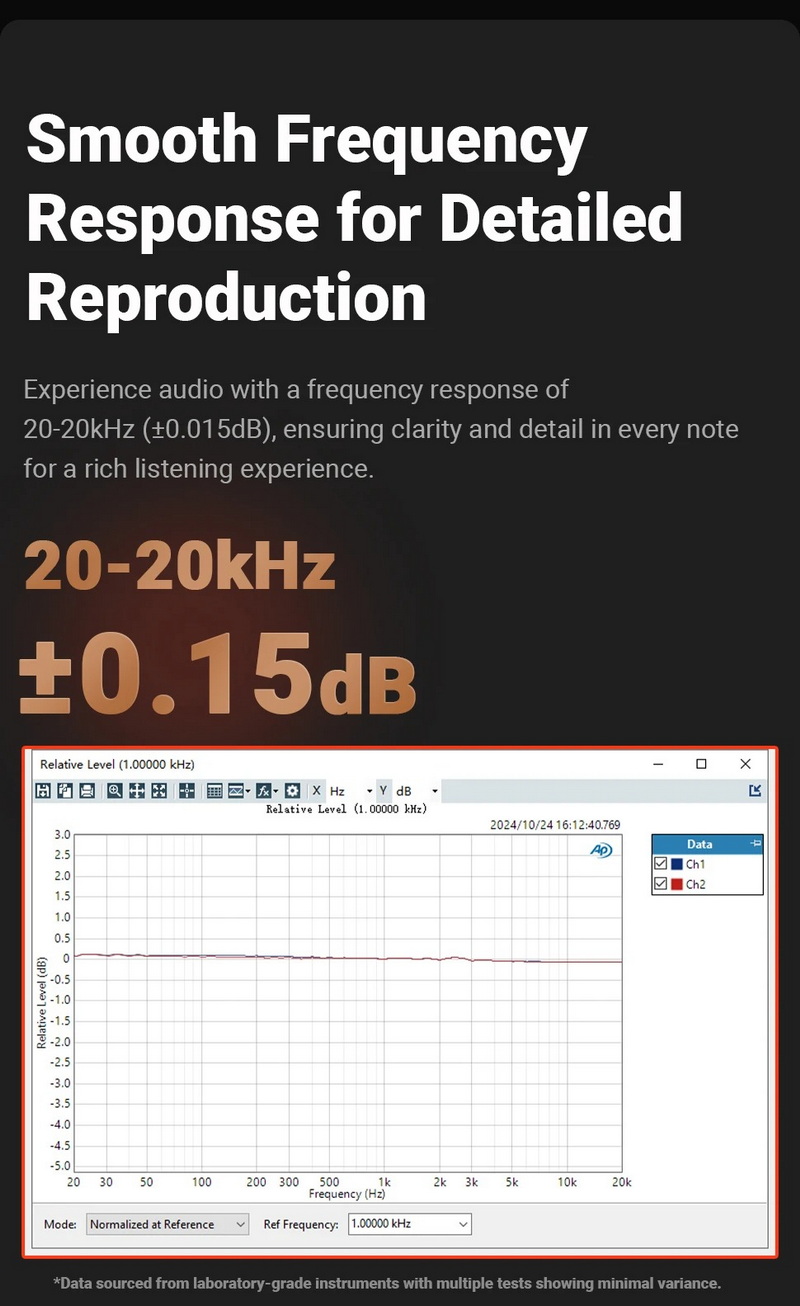 Fosi Audio BoxX5 พรีแอมป์โฟโนสำหรับเครื่องเล่นแผ่นเสียง รองรับ MM และ MC ประกันศูนย์ไทย
