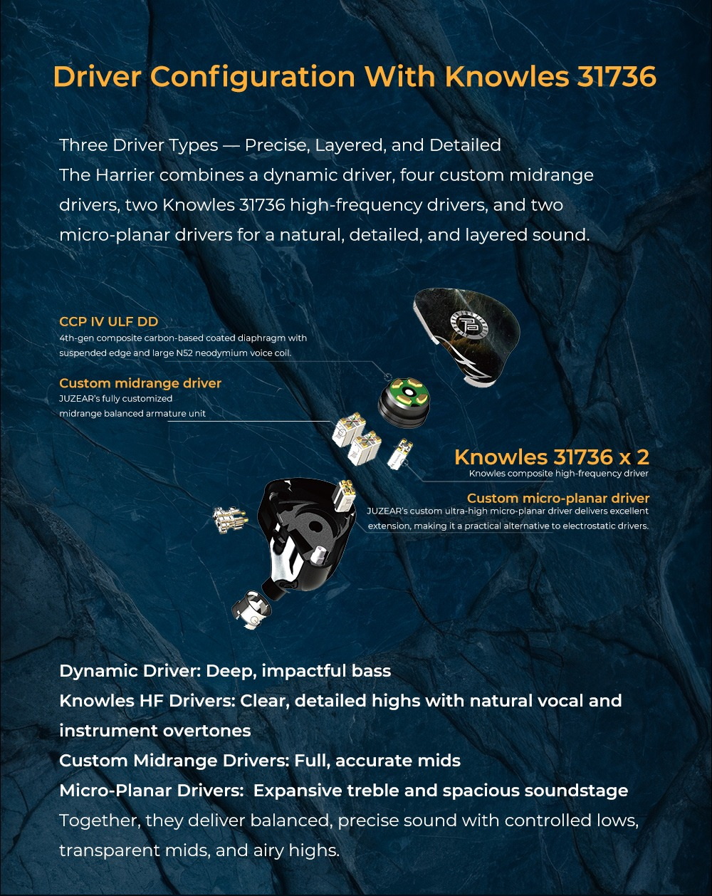 <PreOrder> JUZEAR Harrier หูฟัง IEMs Hybrid 9 ไดรเวอร์ 1DD+6BA+2 Micro Planar รุ่นแรกของโลกที่ ปรับจูนด้วย Squiglink ประกันศูนย์ไทย