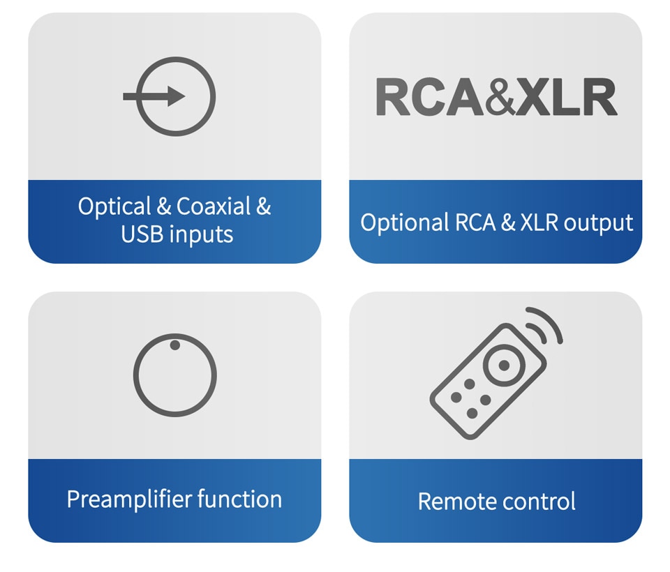 ขาย Topping D30 PRO DAC ตั้งโต๊ะ รองรับ Hi-Res ประกันศูนย์ไทย