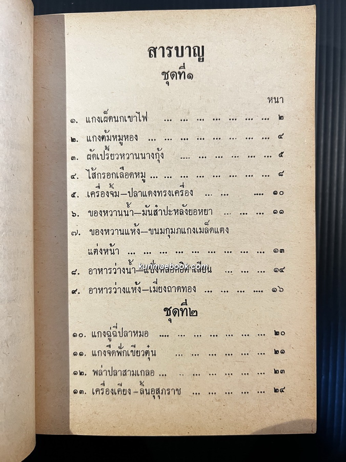 ตำรากับข้าว ของหลานแม่ครัวหัวป่าก์ (นางสมรรค นันทพล (จีบ บุนนาค))