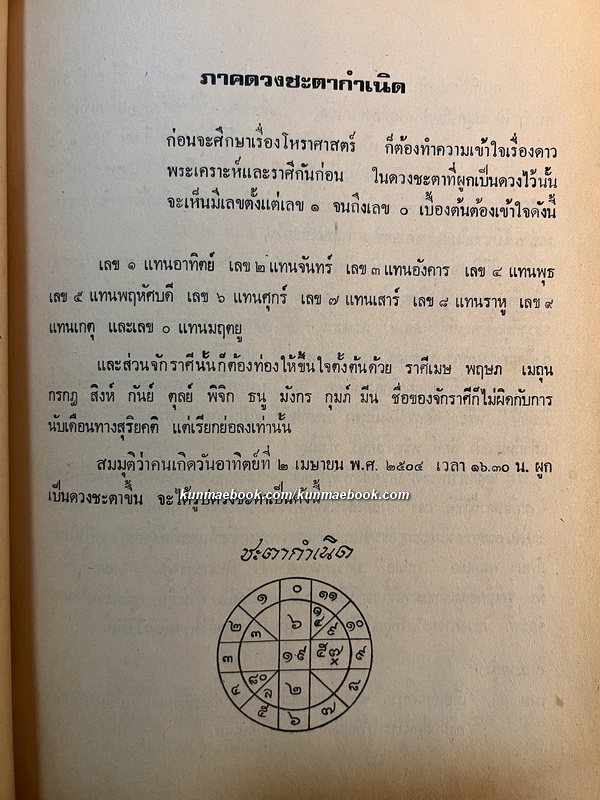 โหราศาสตร์เบื้องต้นและการใช้ฤกษ์ โดย อั้น แก้วสนธิ
