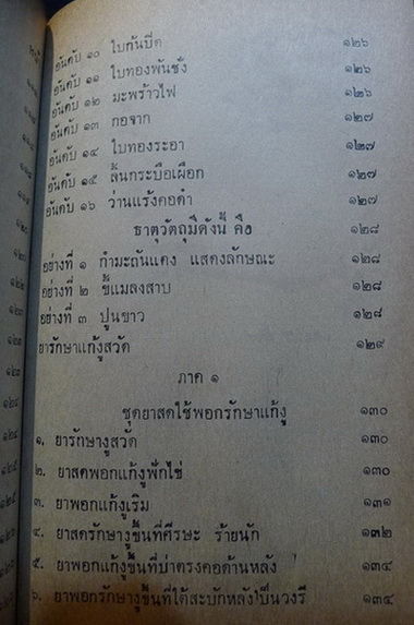 รวมคติธรรม คำสั่งสอน ของพุทธศาสนา เกร็ดความรู้ และ **ตำรายา ของ หลวงพ่อวัดไร่ขิง ( ที่ประทับทรง )
