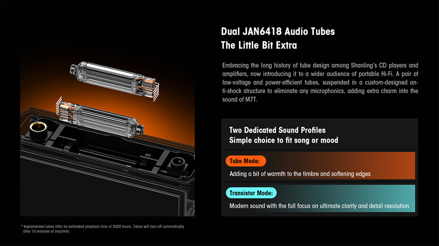 Shanling M7T DAP Android เสียงระดับเทพ ใช้หลอด JAN6418 คู่ ปรับโหมดเสียงได้ ประกันศูนย์ไทย