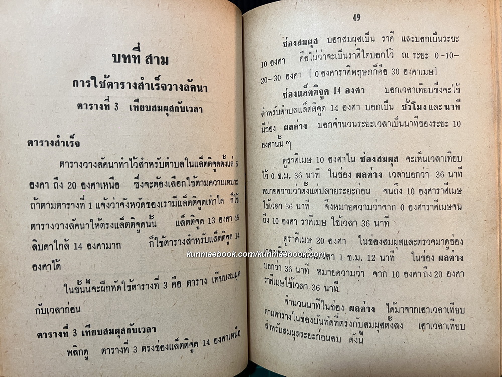 วิธีวางลัคนาจริง ค้นคว้าและออกแบบโดย พิภพ ตังคณะสิงห์