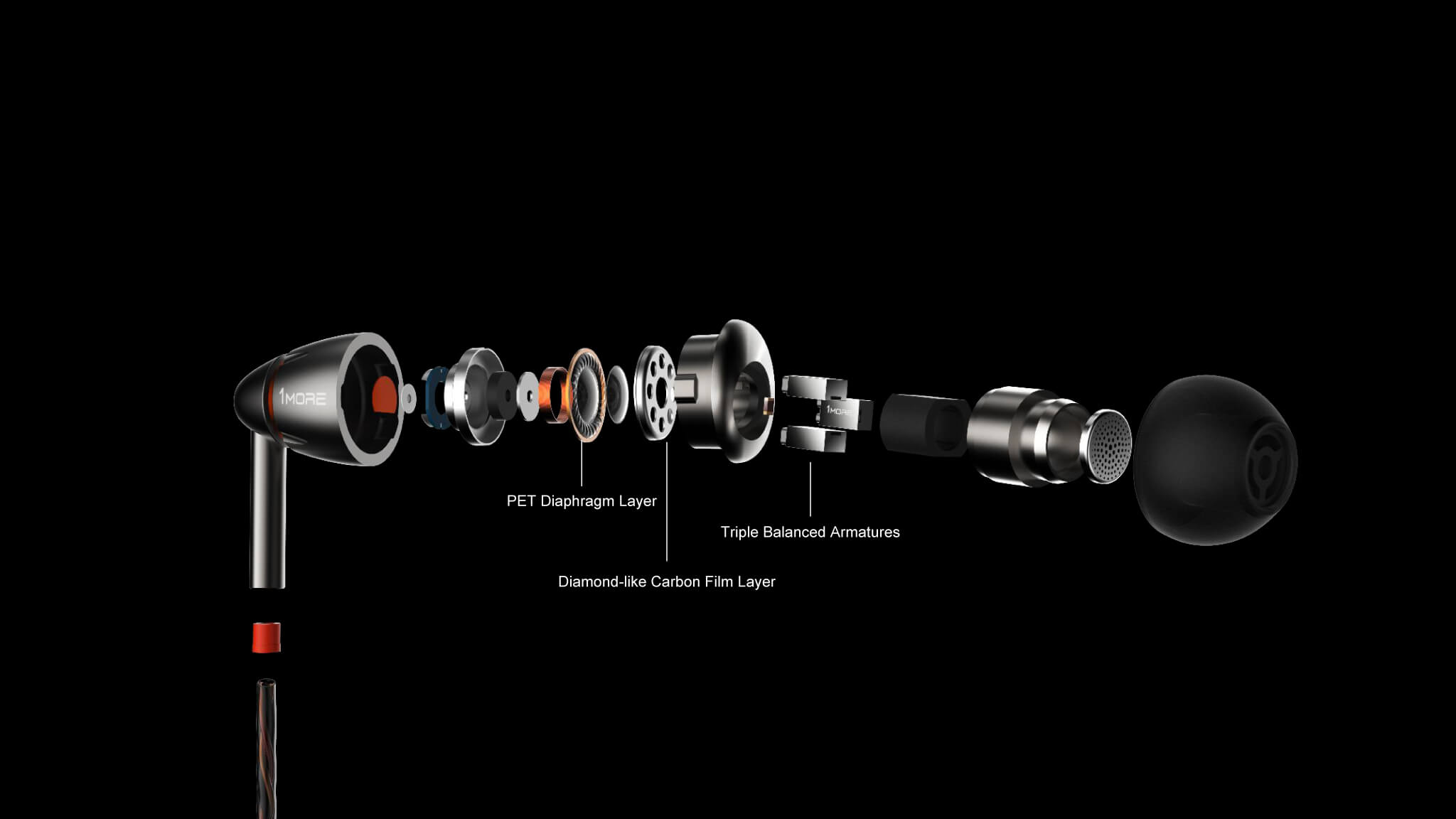 ขาย 1MORE Quad Driver สุดยอดหูฟัง Hybrid 4 ไดรเวอร์ 3BA + 1Carbon Dynamic ตัว Top ระดับ HiFi