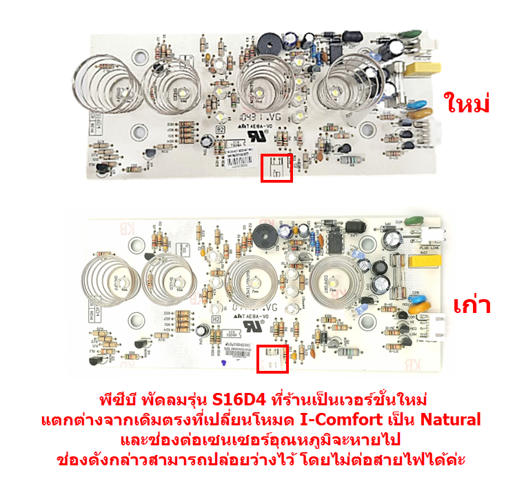 *เลิกจำหน่าย* บอร์ดพัดลม ตั้งพื้น Hatari รุ่น S16D4(แท้)