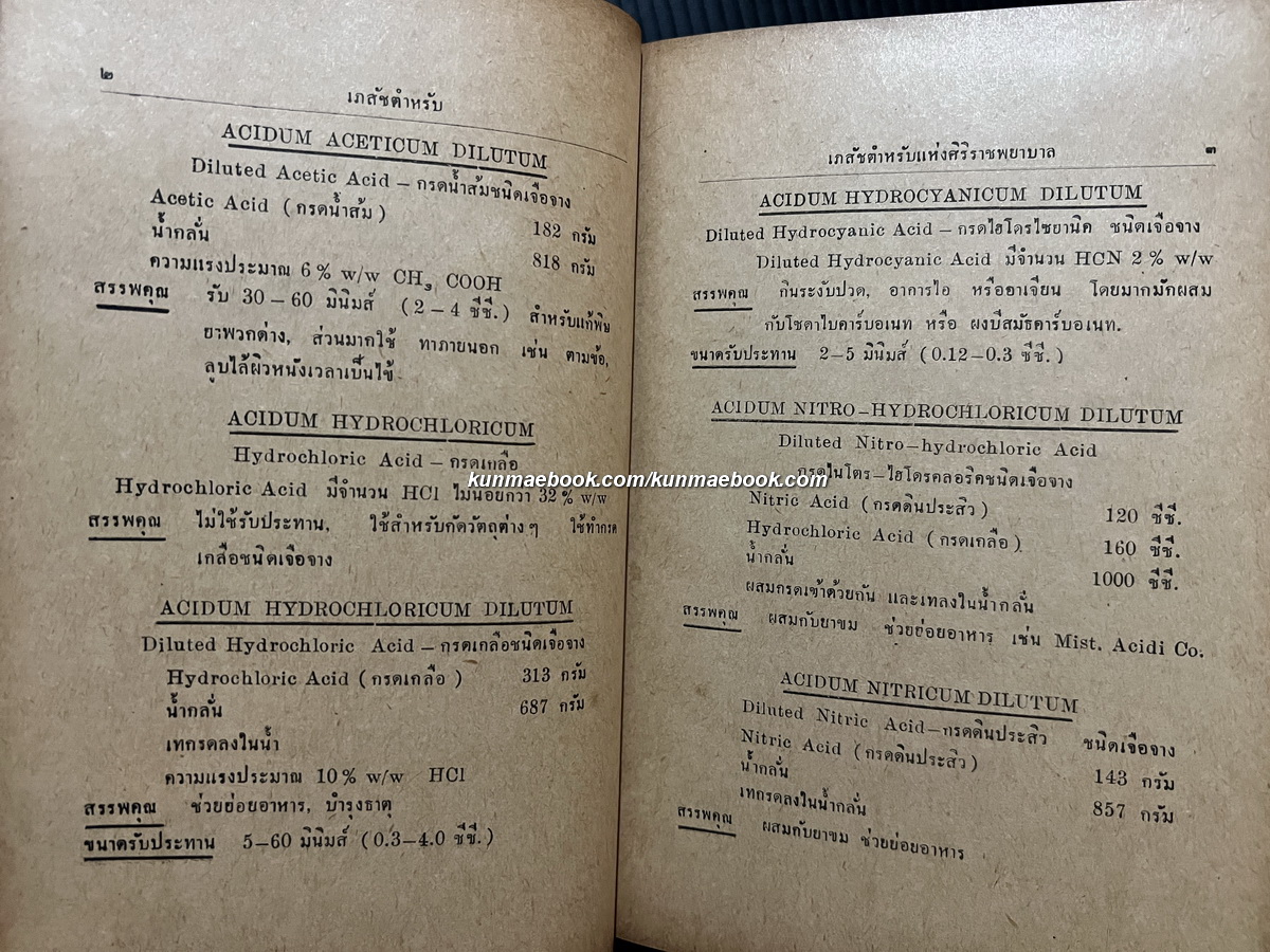 เภสัชตำรับของโรงพยาบาลต่างๆ เรียบเรียงโดย แสวงภูมัย ภ.บ.