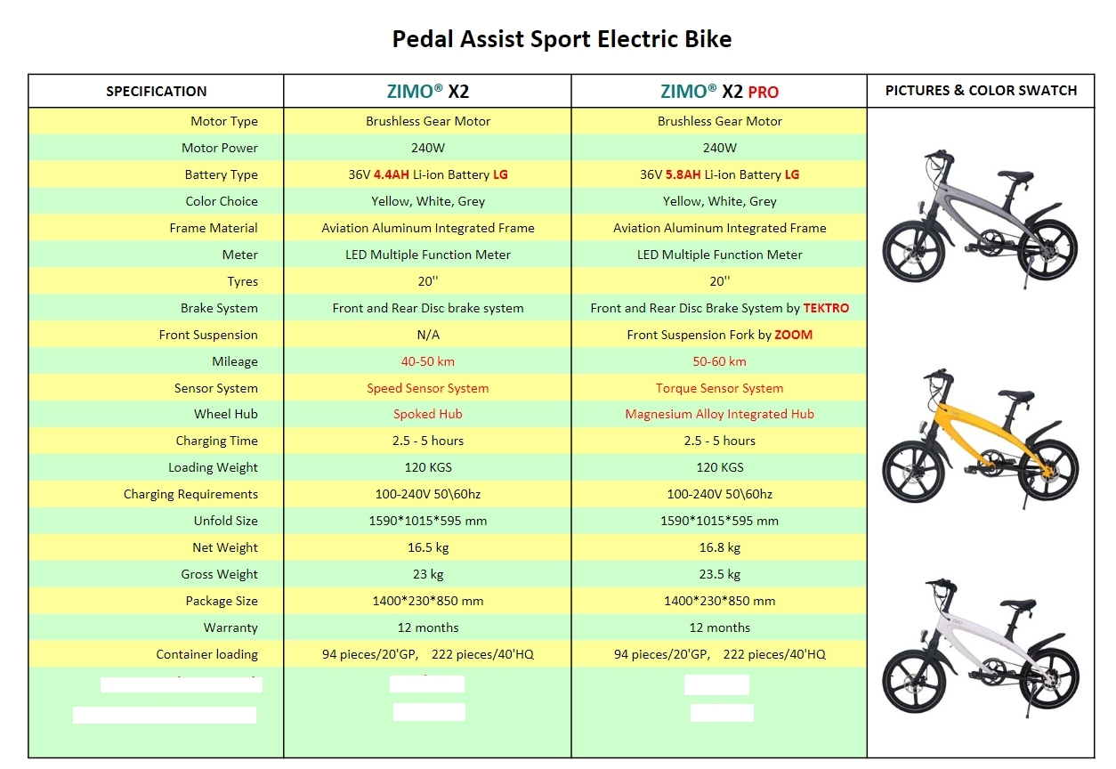 ZIMO X2 Pedal Assist Electric Bicycle Motor 240W/36V 4.4AH Li-ion Battery LG