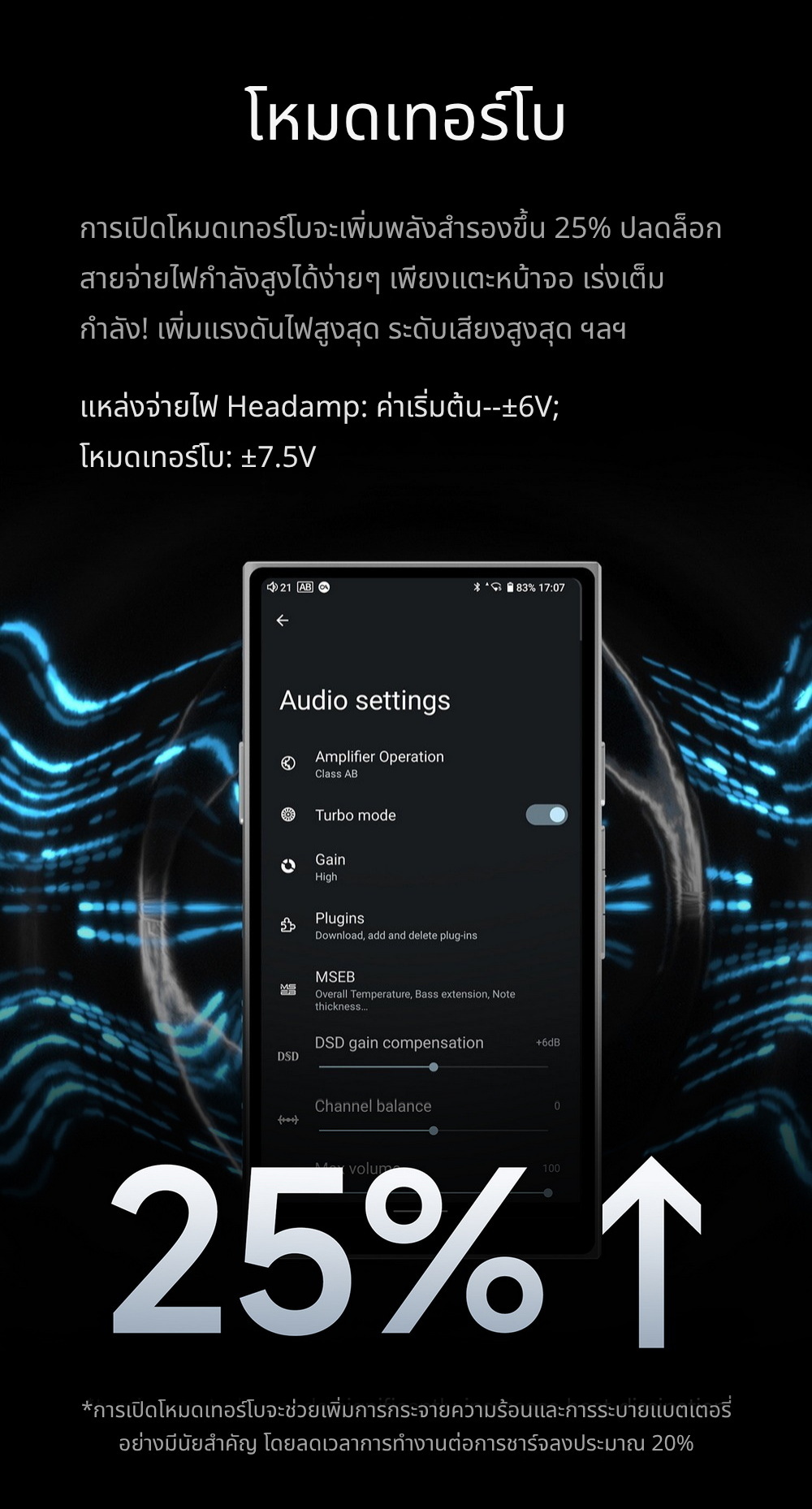 <สั่งจองล่วงหน้า> Hiby R8II Aluminium alloy เครื่องเล่นดิจิทัลไฮเอนด์เรือธง รุ่นอลูมิเนียมอัลลอยด์ ประกันศูนย์ไทย