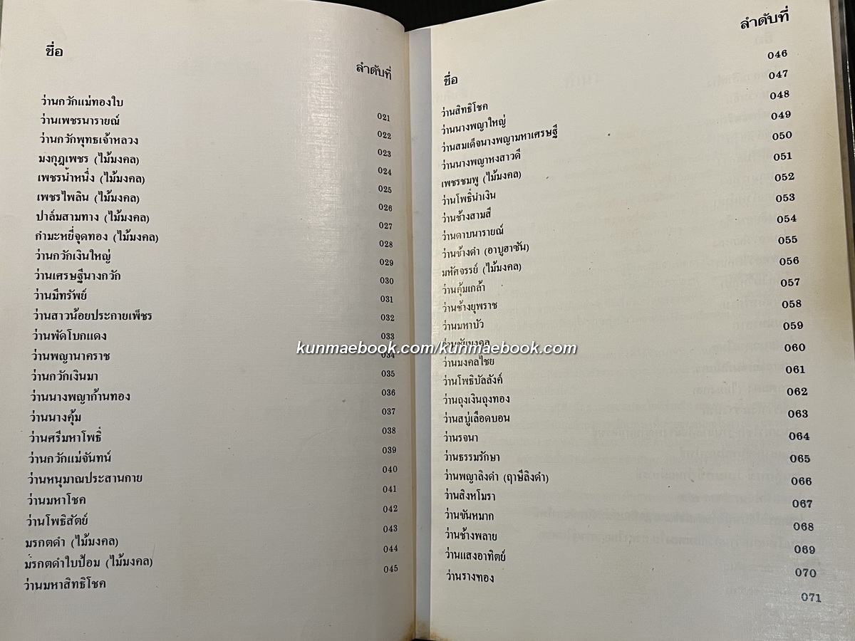 คัมภีร์ว่านและไม้มงคล (ฉบับสมบูรณ์) ผลงานของ สนั่น ทวีสมบัติ