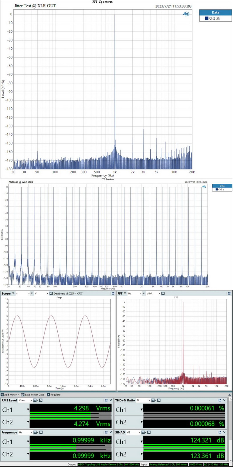 Topping DX9 DAC/AMP รุ่นพิเศษครบรอบ 15ปี รองรับ LDAC, Dual Hi-Res ประกันศูนย์ไทย
